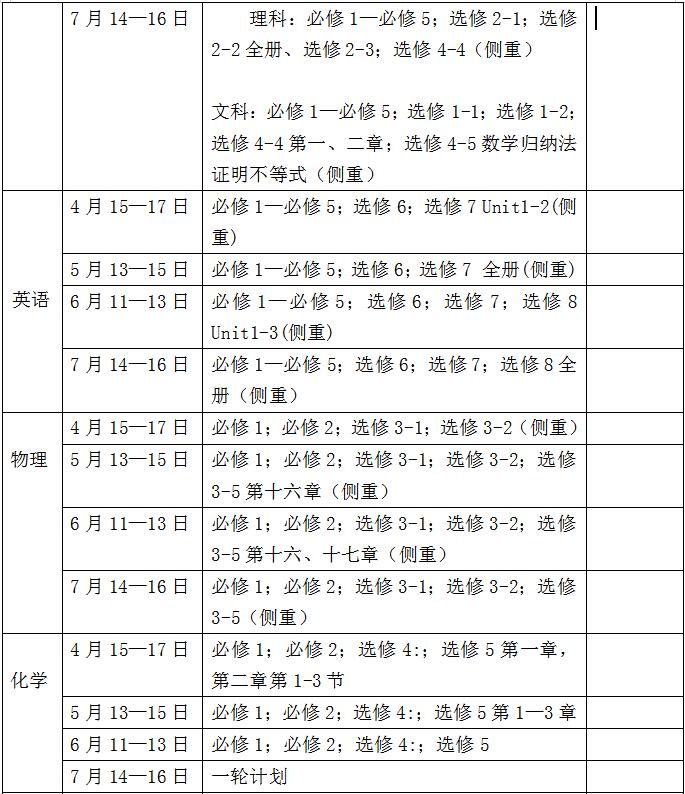 考勤